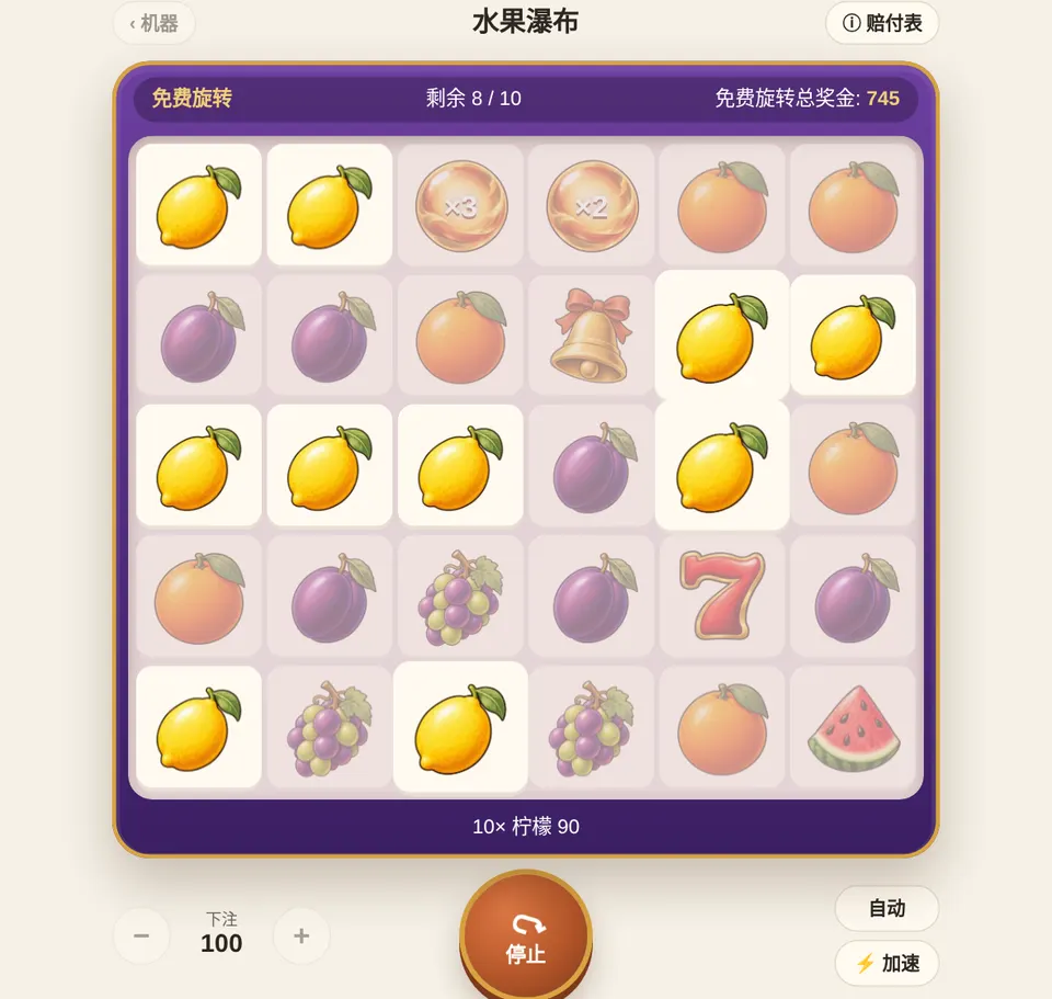 免费旋转:上方显示剩余次数,连锁结束后把倍数球加起来。