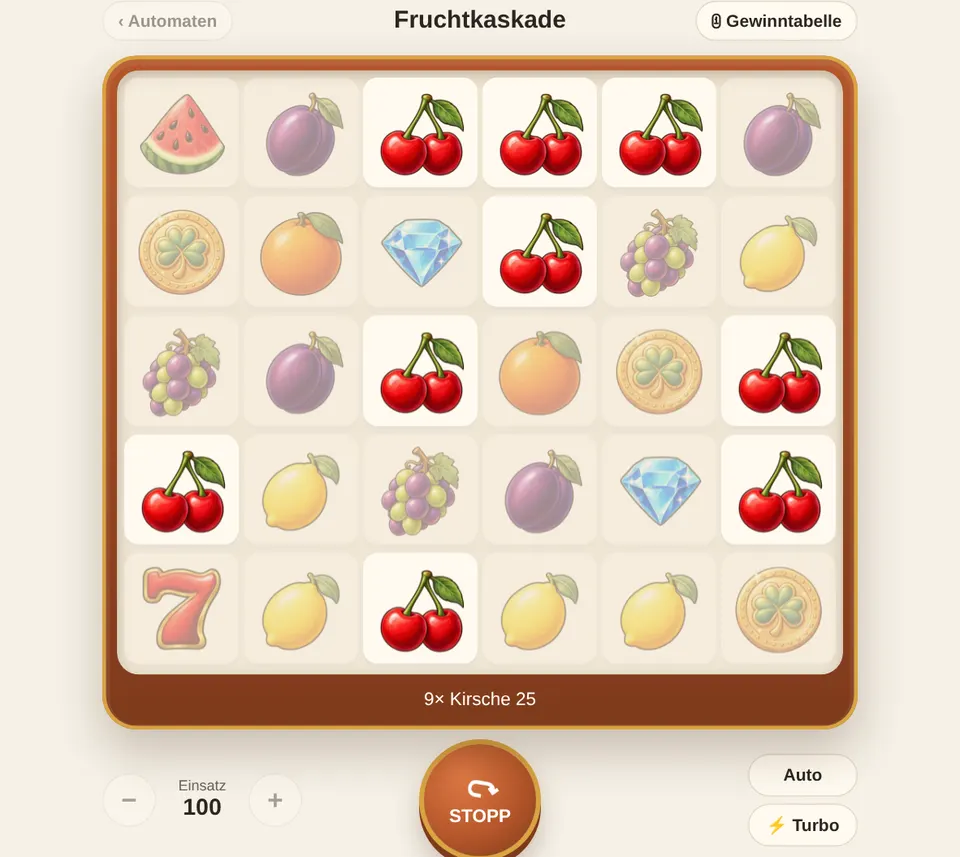 Fruchtkaskade: Gewinnsymbole leuchten auf und verschwinden dann.