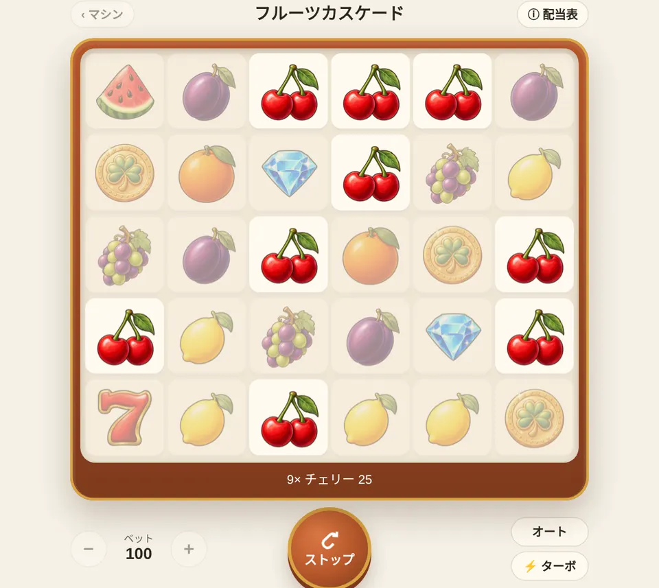 フルーツカスケード:当たったシンボルが光ってから消えます。