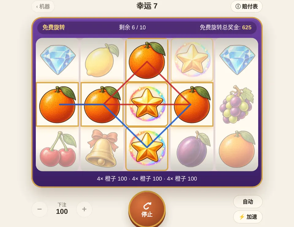 免费旋转:固定的百搭留在转轮上,上方显示剩余次数。