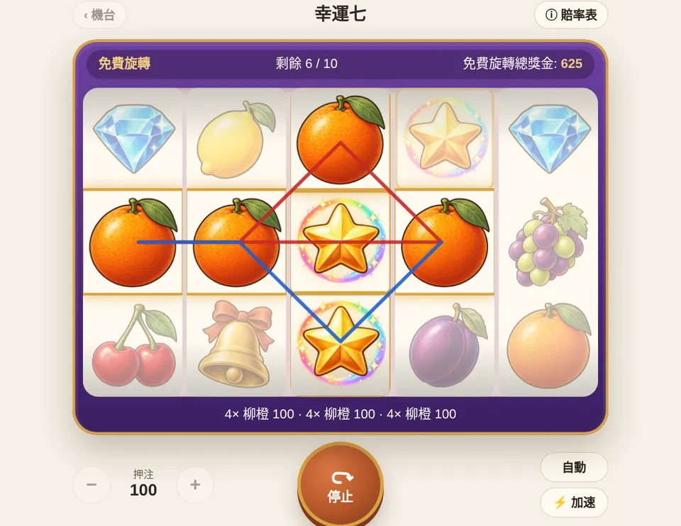 免費旋轉:固定的百搭星會留在盤面上,上方顯示剩幾次。