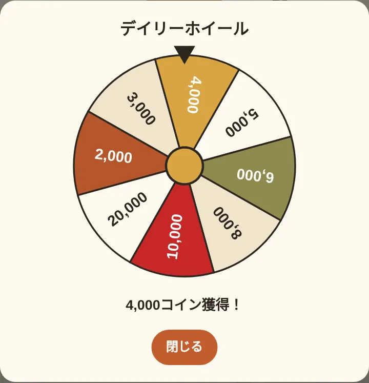 デイリーホイール：1日1回、コインはそのまま残高に入ります。