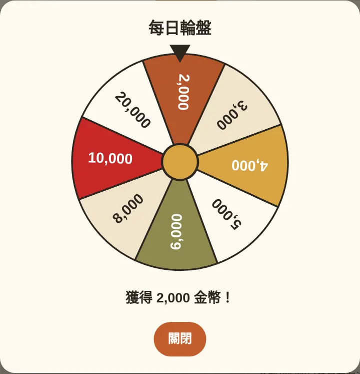 每日輪盤:一天轉一次,結果直接加進金幣。